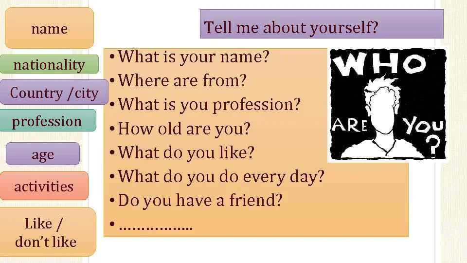 tell me about yourself