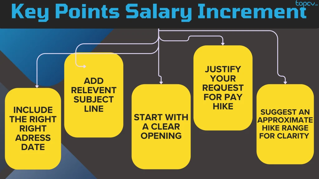 key points salary increment